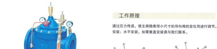 400X流量(liang)控制閥1