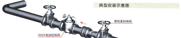 600X電動控(kòng)制閥3