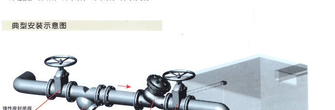 F745X遙(yáo)控浮球(qiú)閥2