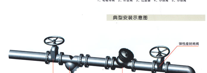 J145X電動遙控(kòng)閥2